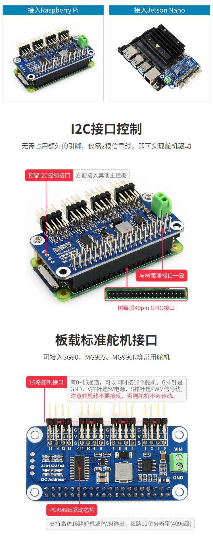 Modul Kontrol Servo Lengan Rob - Pi Zero ulasan dan harga