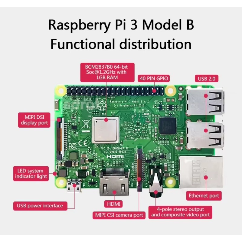 【Penjualan Terlaris】Raspberry  - Raspberry Pi Kit ulasan dan harga